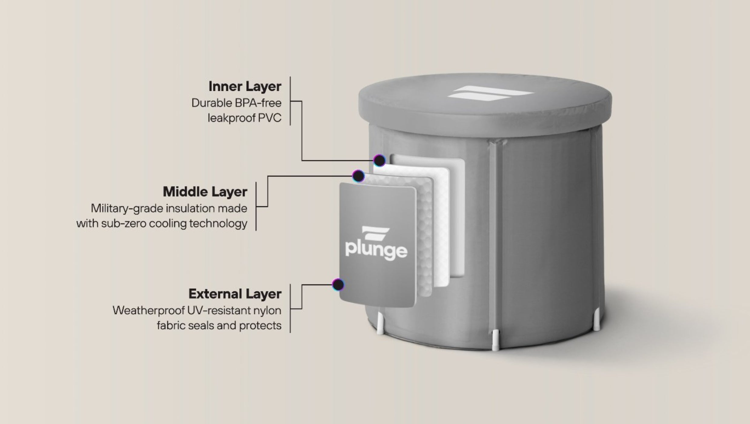 Plunge Pop-Up - EVOLVE-POPUP-ST-COLD