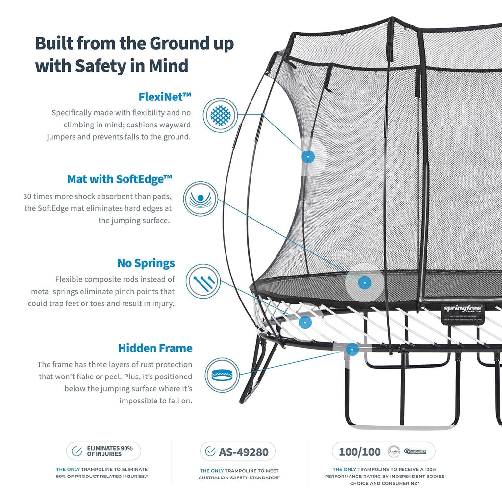 Springfree Trampoline Kids Outdoor Jumbo Square 13 Ft Trampoline with Enclosure - 212965