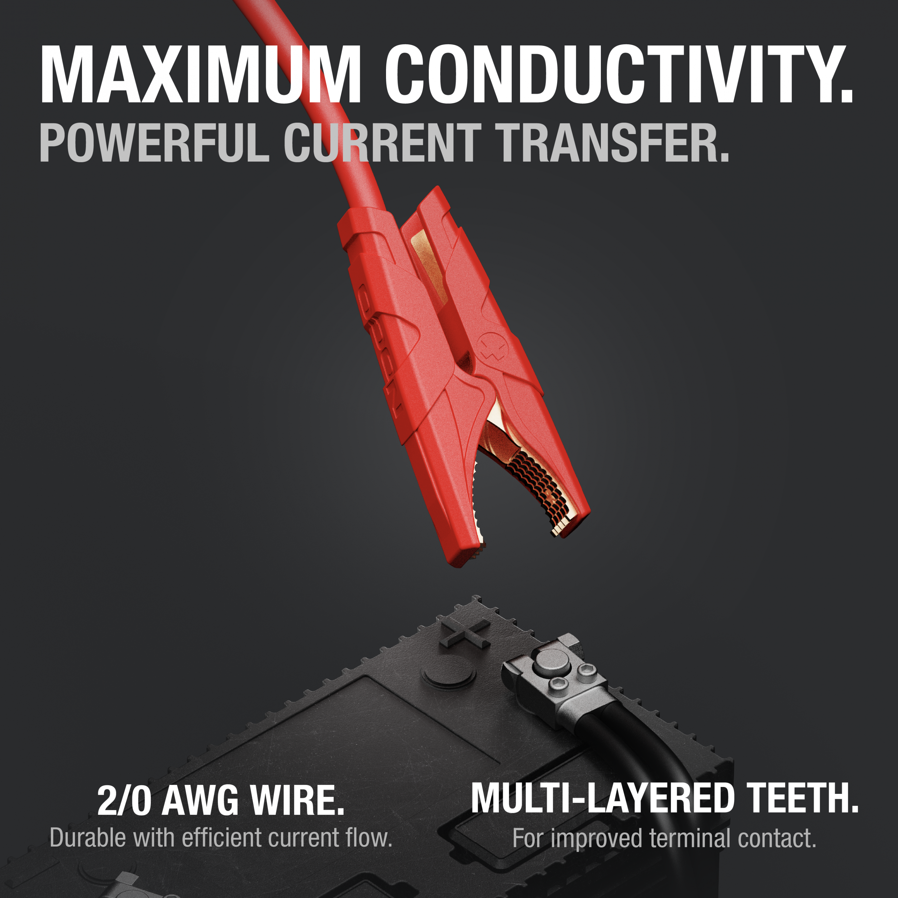 NOCO Boost MAX™ 72" Battery Clamps - GBC005