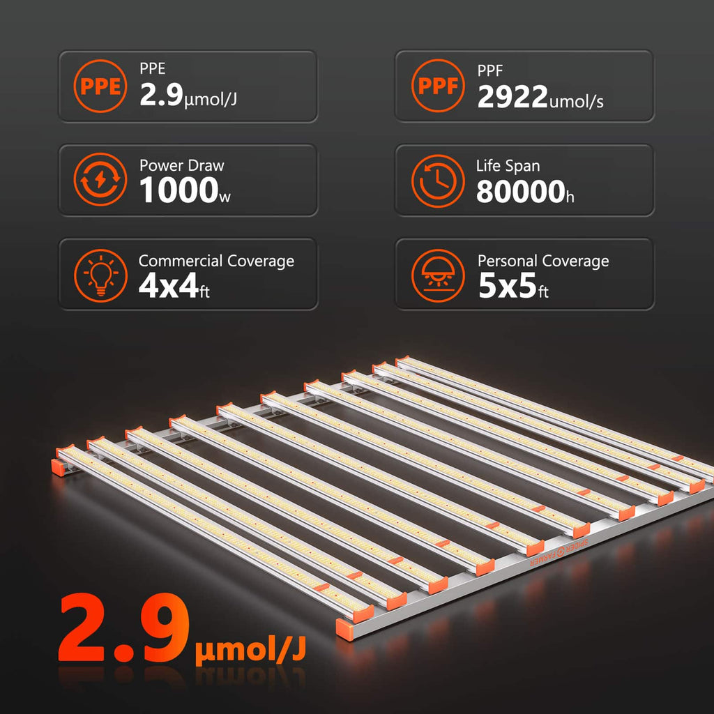 Spider Farmer® 5’x5’x6.5′ Complete Grow Tent Kit丨G1000W Full Spectrum LED Grow Light