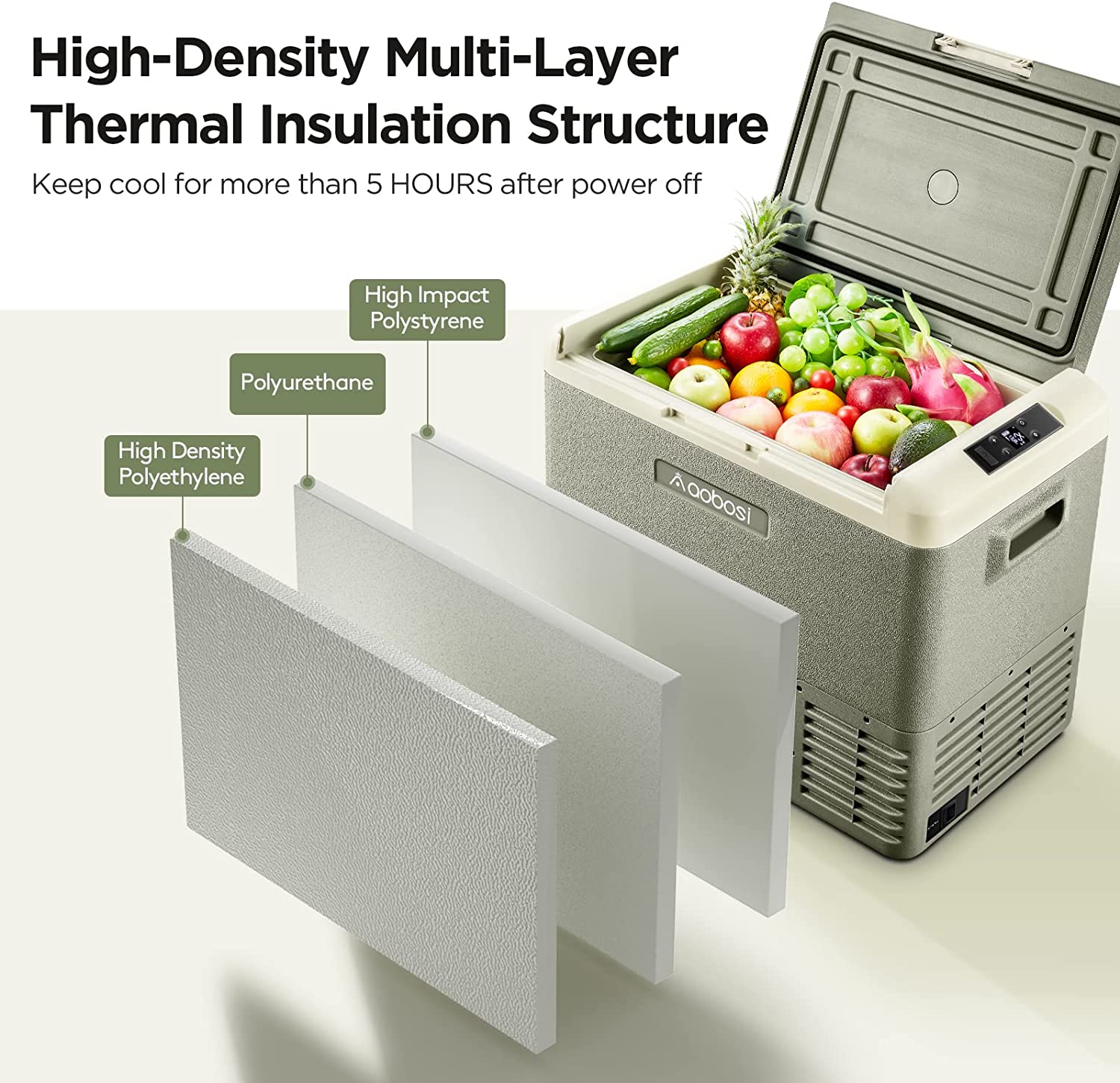 AOBOSI ‎12 Volt Car Fridge 53Qt/50L Green - CL50-GN-WIFI