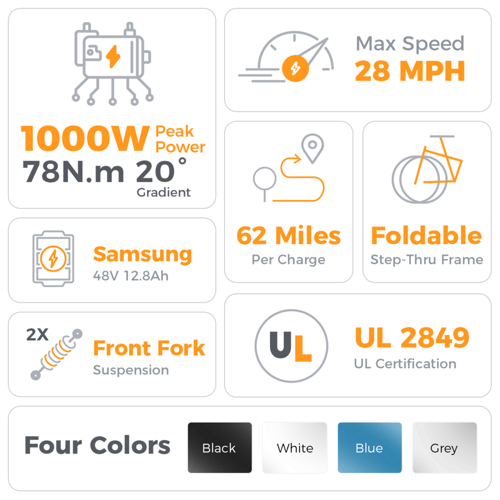 Aipas Ebike Combo Sale A4*2 - Combo_A4-BK-Plus_and_A4-BU-Plus