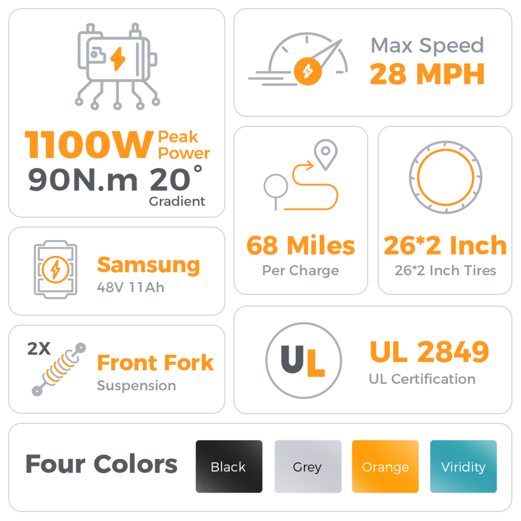 Aipas  Ebike Combo Sale C2 + A2 - Aipas-A2black+C2black