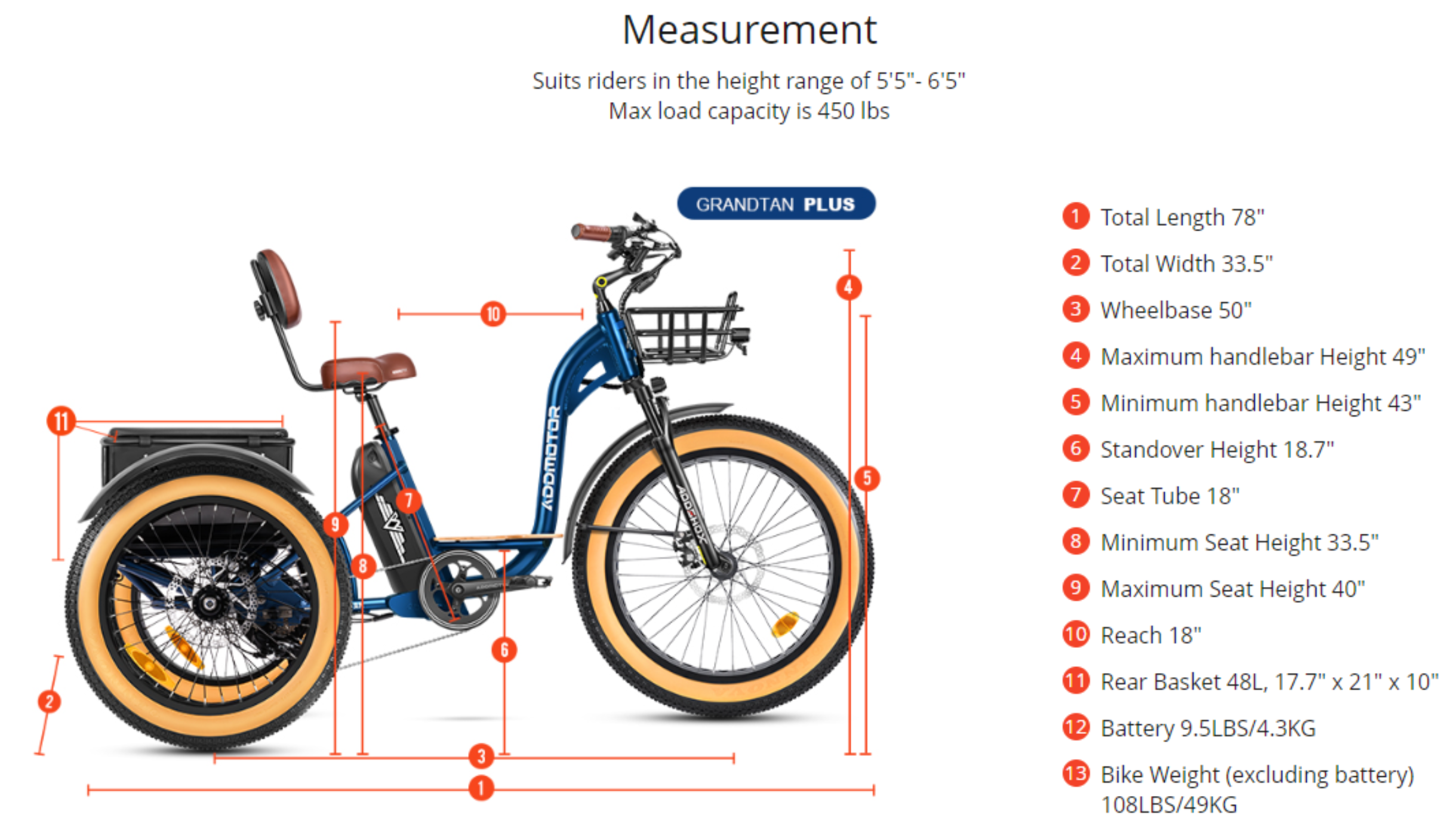 Addmotor 750W 48V Grandtan Plus II Trike Extra Fat Tire Electric Bike - EB-ADD-GTP2-NBL