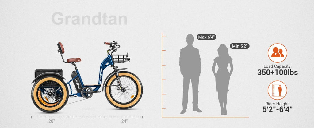 Addmotor 750W 48V Grandtan II Trike Electric Bike -EB-ADD-GTAN2-GRN