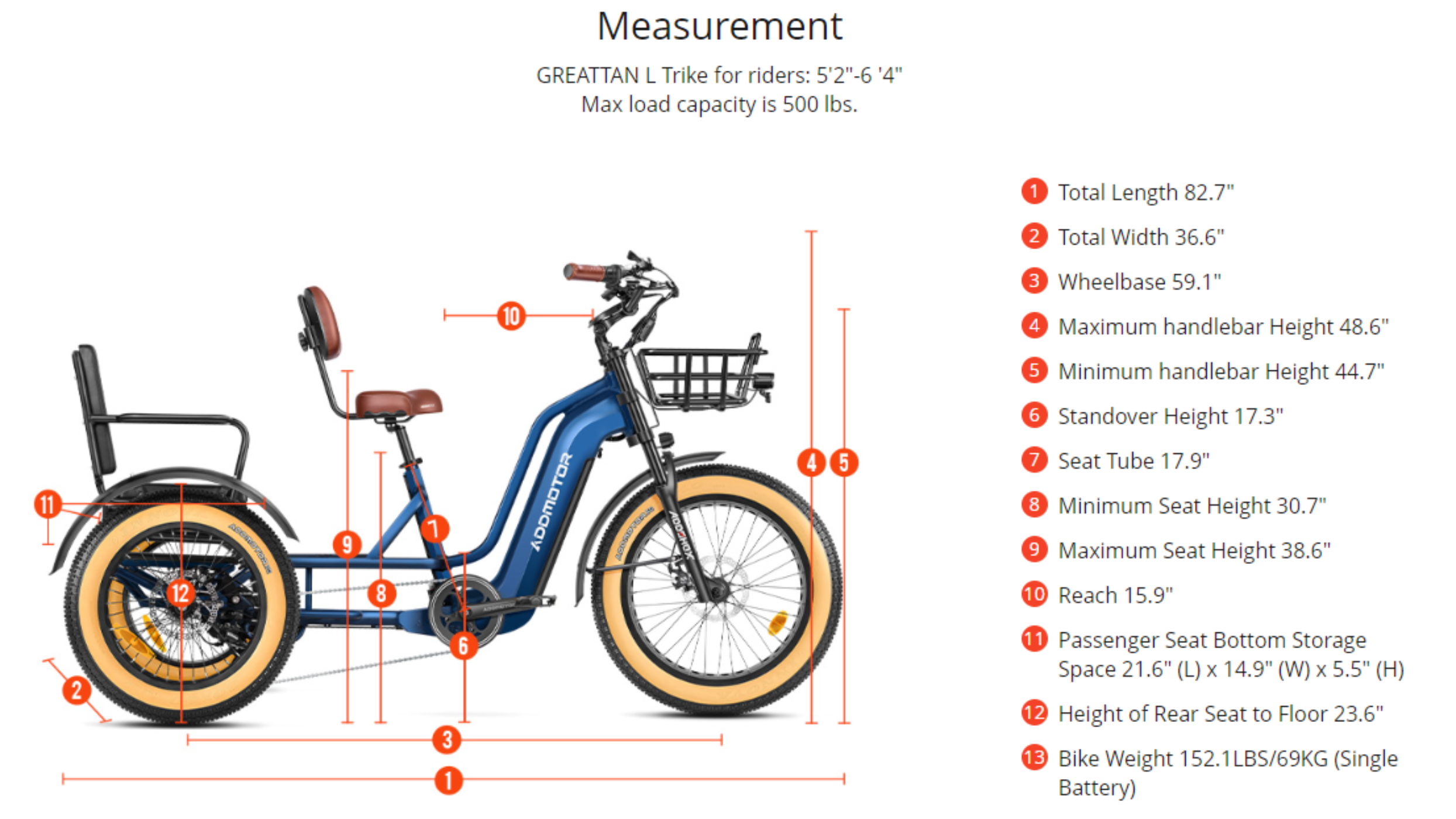 Addmotor 750W 48V Greattan Trike Fat Tire Electric Bike - EB-ADD-GT-NBL