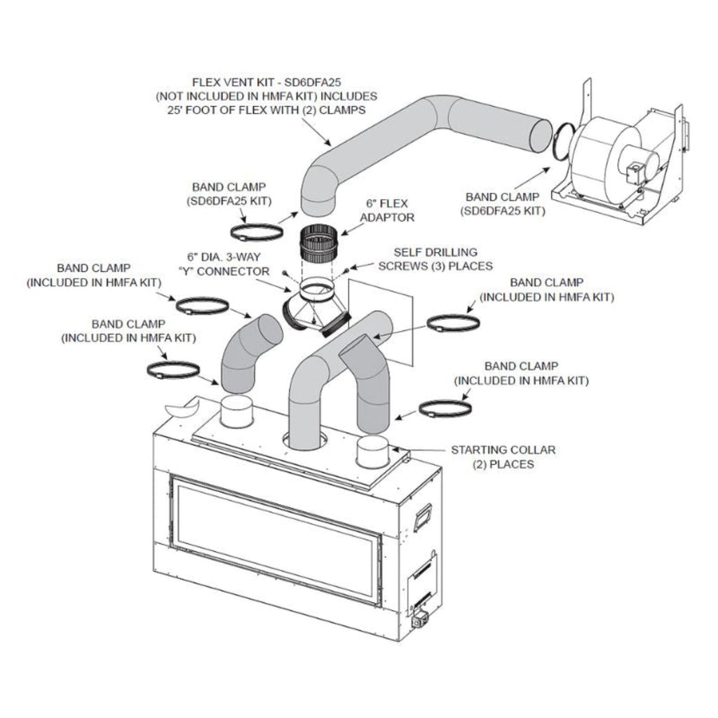 Flex Vent Kit for Forced Air Kit (25' Flex and Clamps) - SD6DFA25