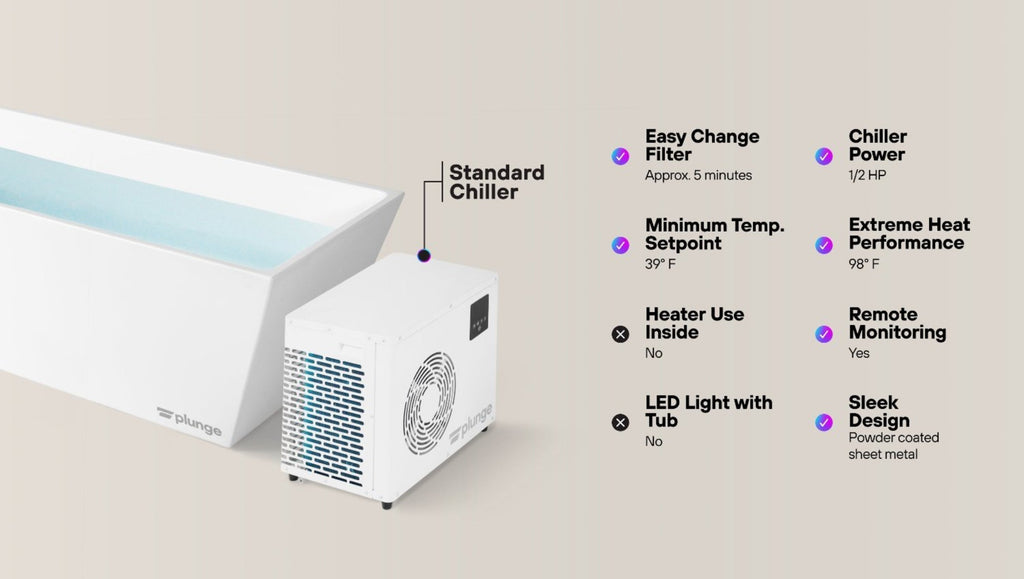 The Plunge Original Cold Plunge Tub - EVOLVE-XL-ST-COLD