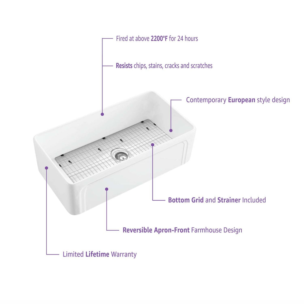 Kibi 30" x 18" x 10" Arch Series Undermount Single Bowl Fireclay Farmhouse Kitchen Sink In Glossy White - K2-SF30AR