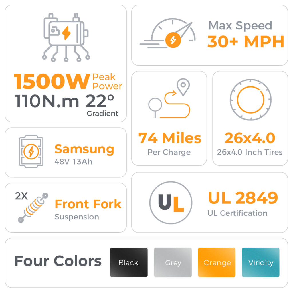 Aipas  Ebike Combo Sale M1*2 - Combo_M1-BK_and_M1-OR