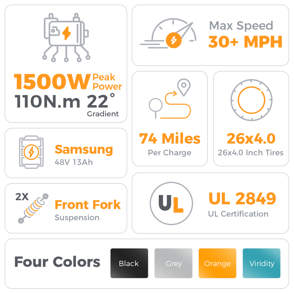 Aipas Ebike Combo Sale M2 + C2 - Aipas-M2orange+C2black