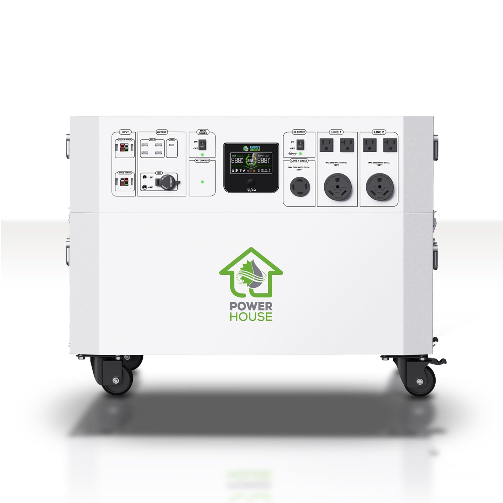 Nature’s Generator Powerhouse