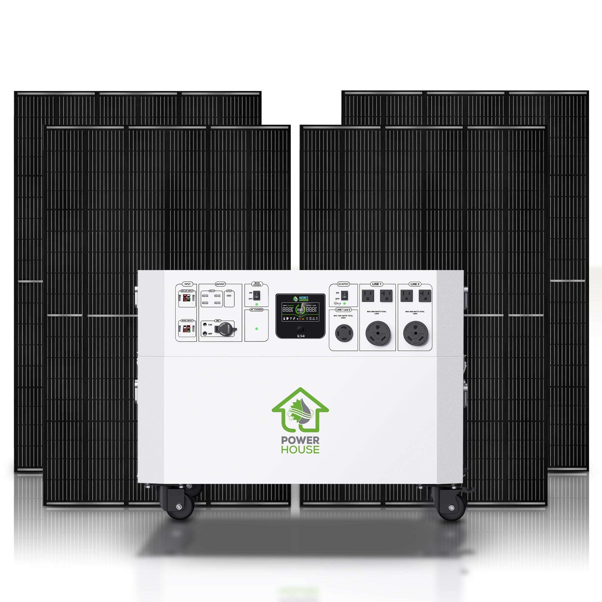 Nature’s Generator Powerhouse Gold Plus System