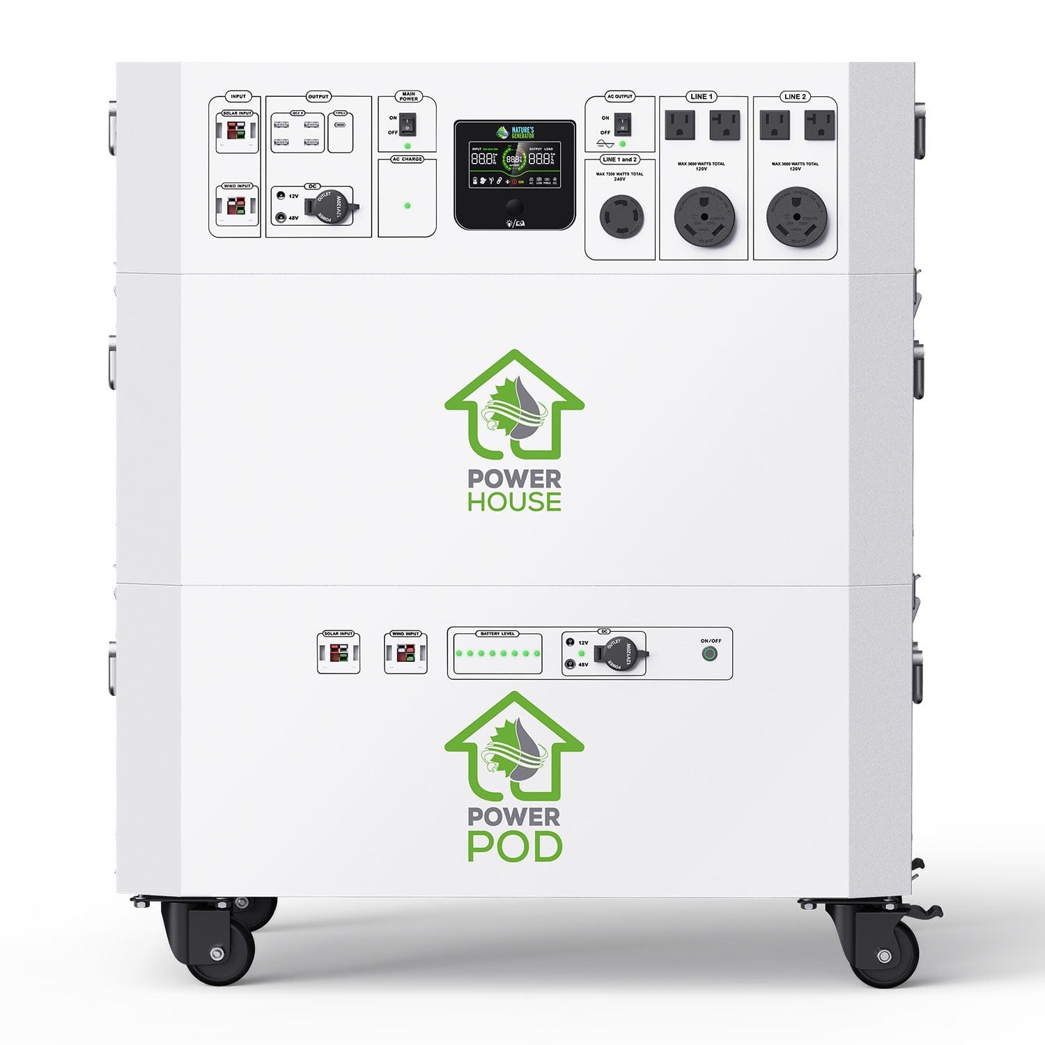 Nature’s Generator Powerhouse Platinum Plus PE System - Backyard Provider