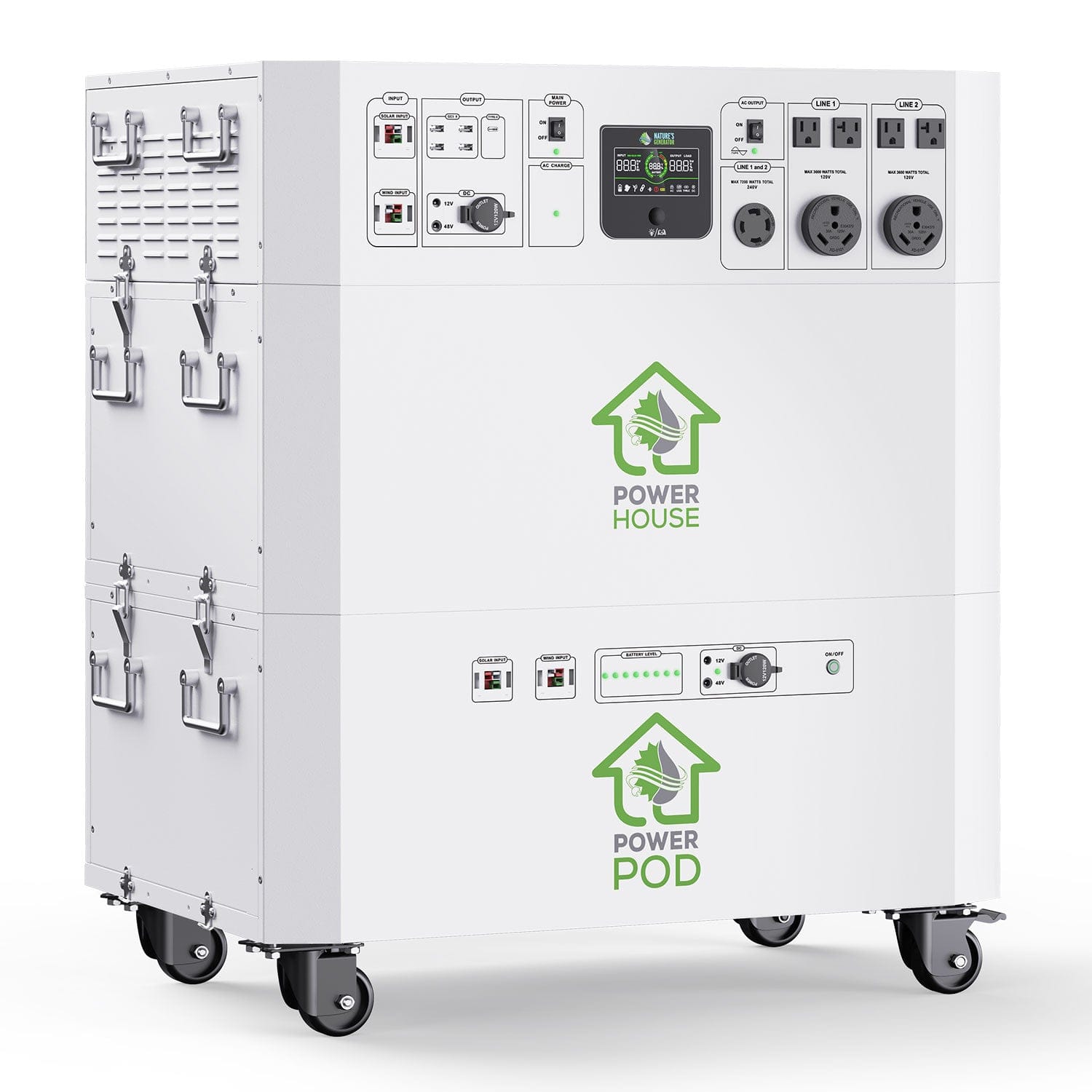 Nature’s Generator Powerhouse Platinum System - Backyard Provider