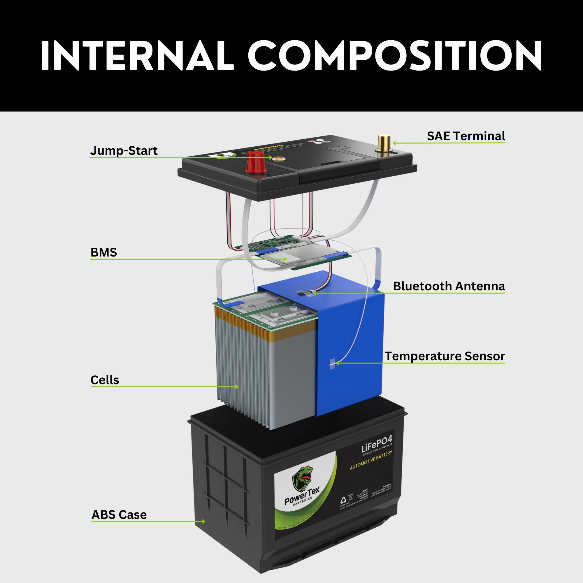 PowerTex 2011 Aston Martin V8 Vantage Car Battery BCI Group 49 / H8 Replacement Lithium LiFePO4 Automotive Battery - PTLG49-38