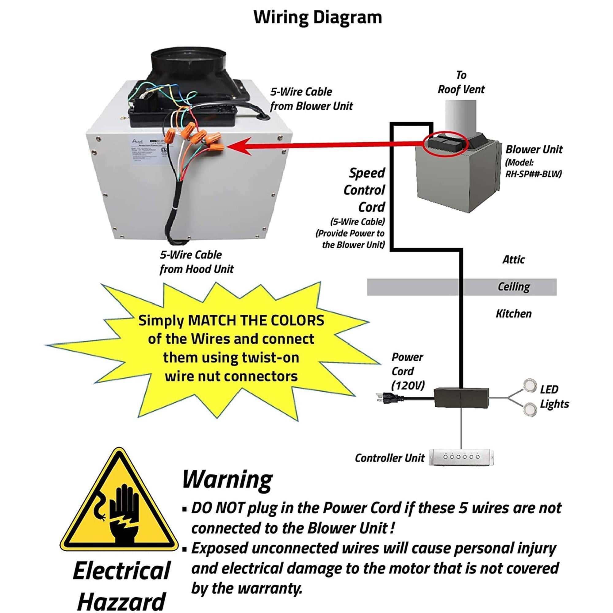 Awoco RH-SP08-BLW Powerful 8" Inline Blower Unit for Split Range Hoods, 4 Speeds, 8” Round Top Vent, 1000CFM - RH-SP08-BLW