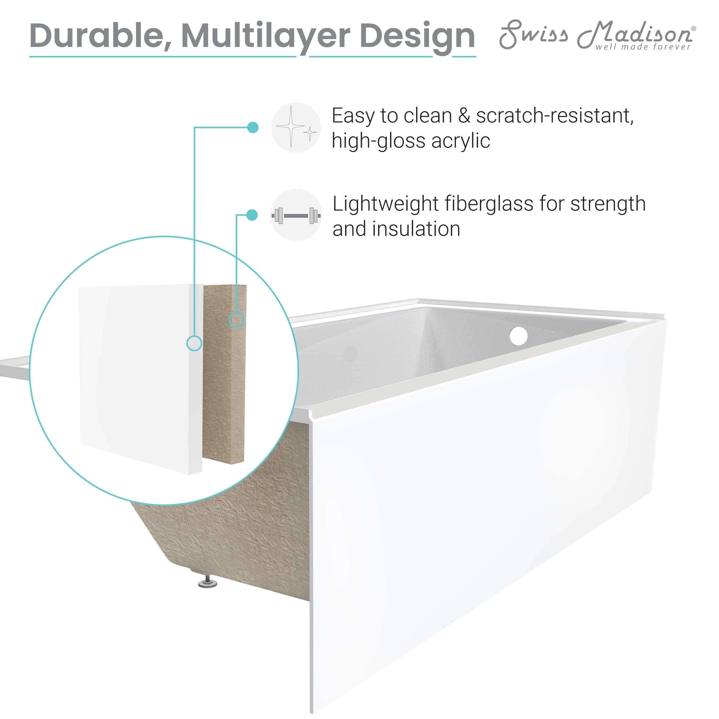 Swiss Madison Claire 60" x 32" Left-Hand Drain Drain Alcove Tub with Corner Apron - SM-AB570 - Backyard Provider