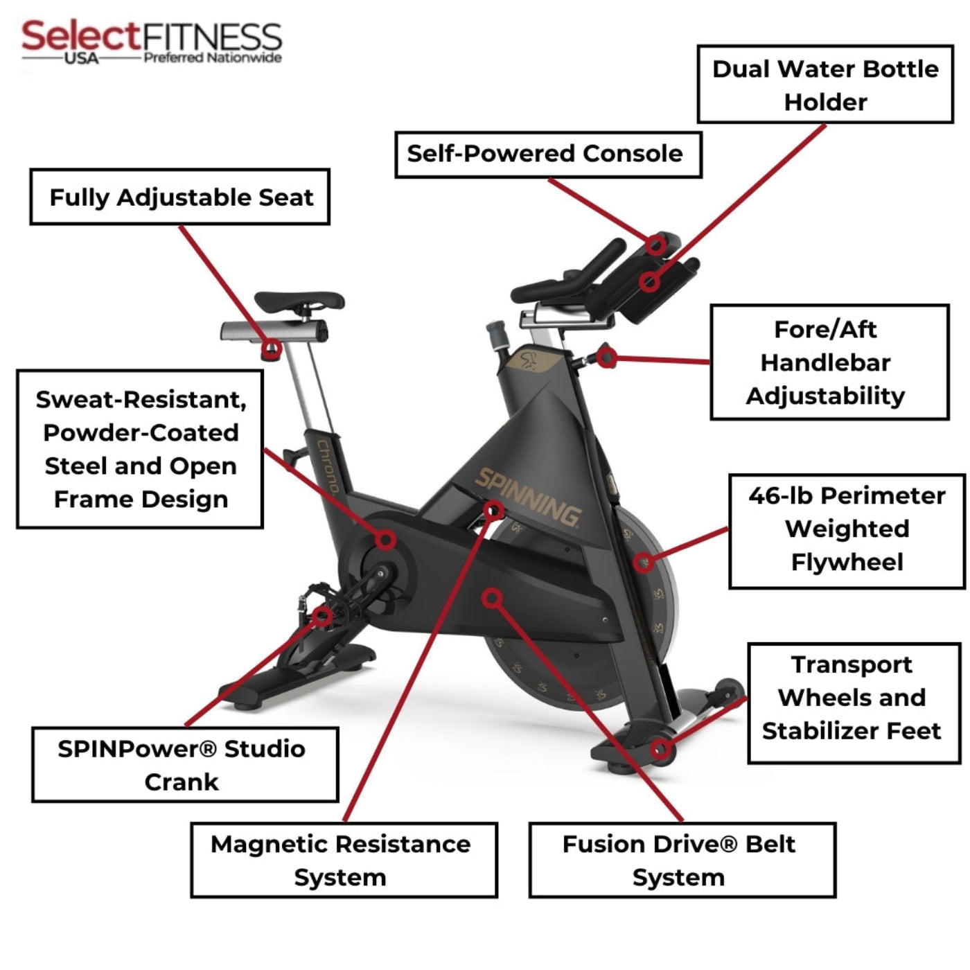 Spinning Spin Bikes Spinning Chrono Commercial Bike - 10-026-KIT