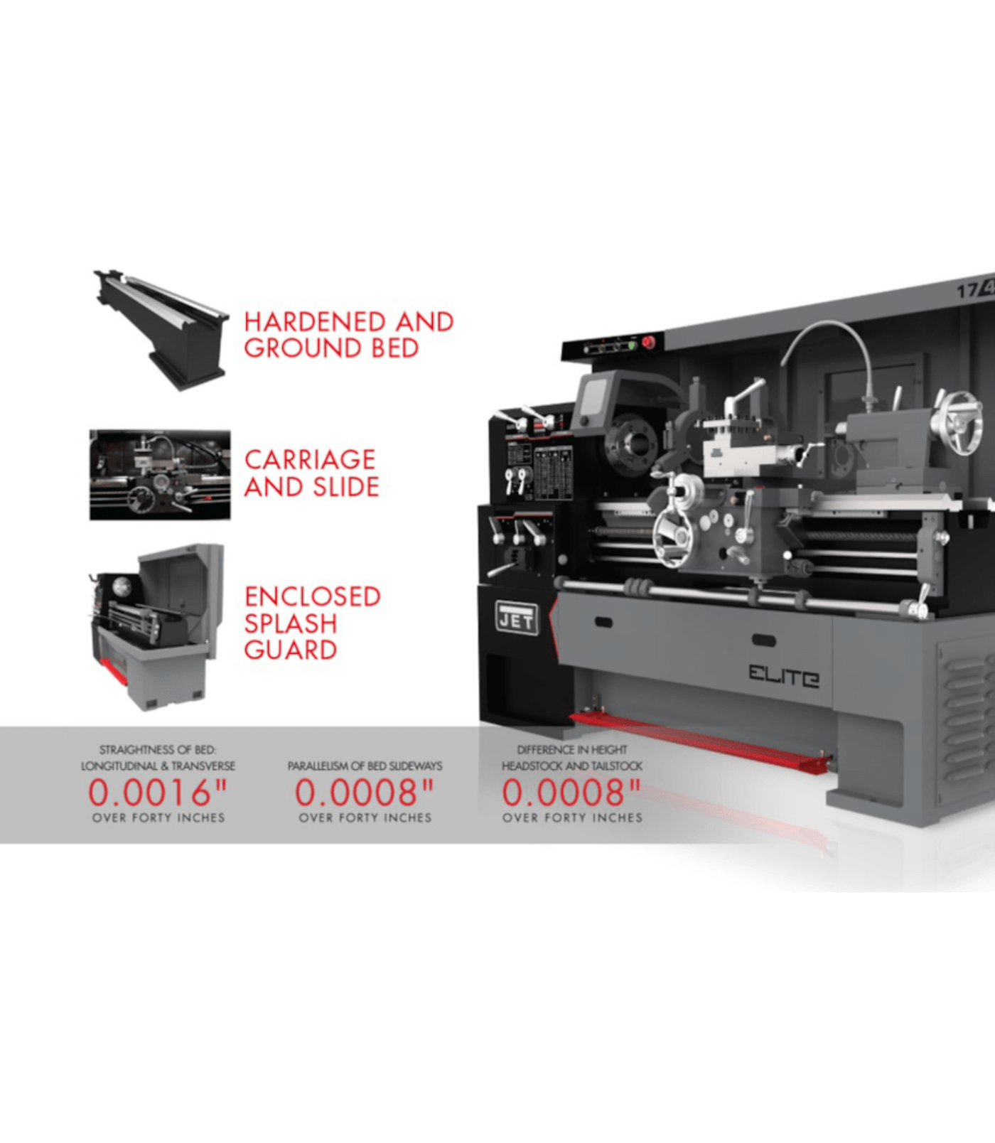 JET Elite Lathe E-1236VS with ACU-RITE 203 DRO - JT9-892303