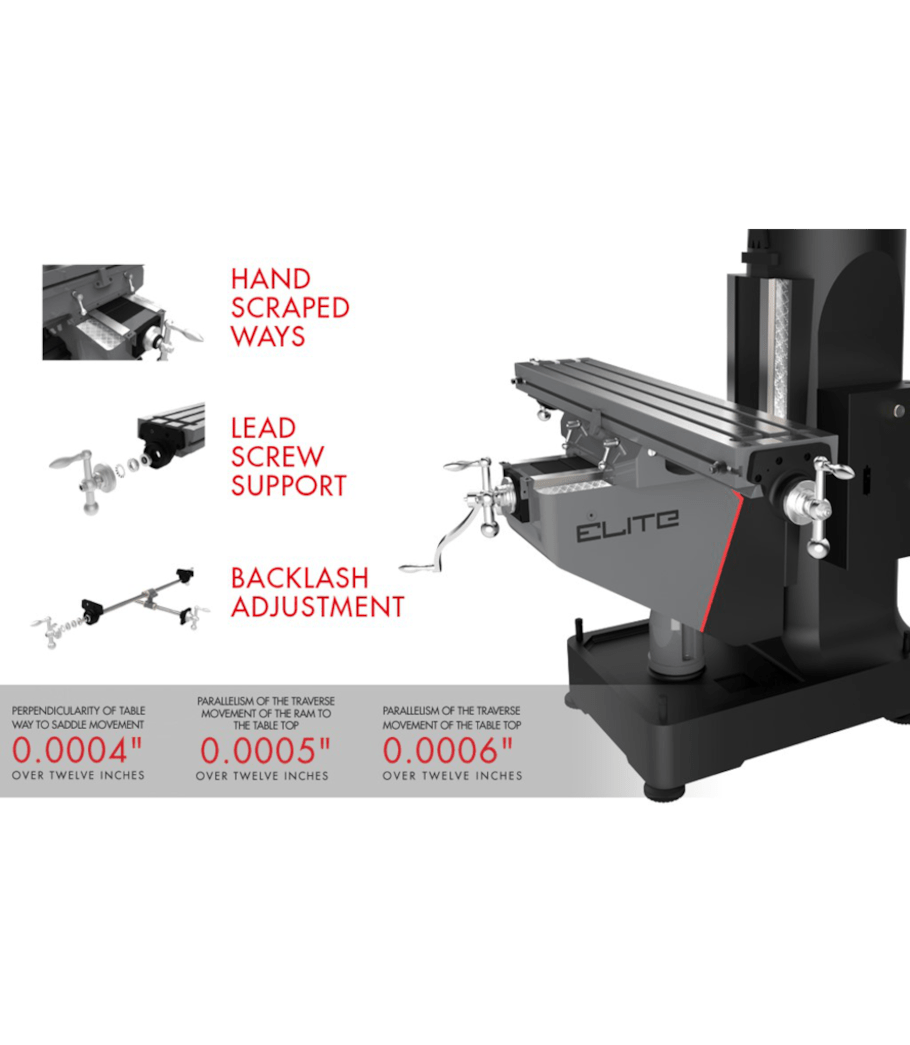 JET Elite ETM-949 Mill with X, Y-Axis JET Powerfeeds - JT9-894105