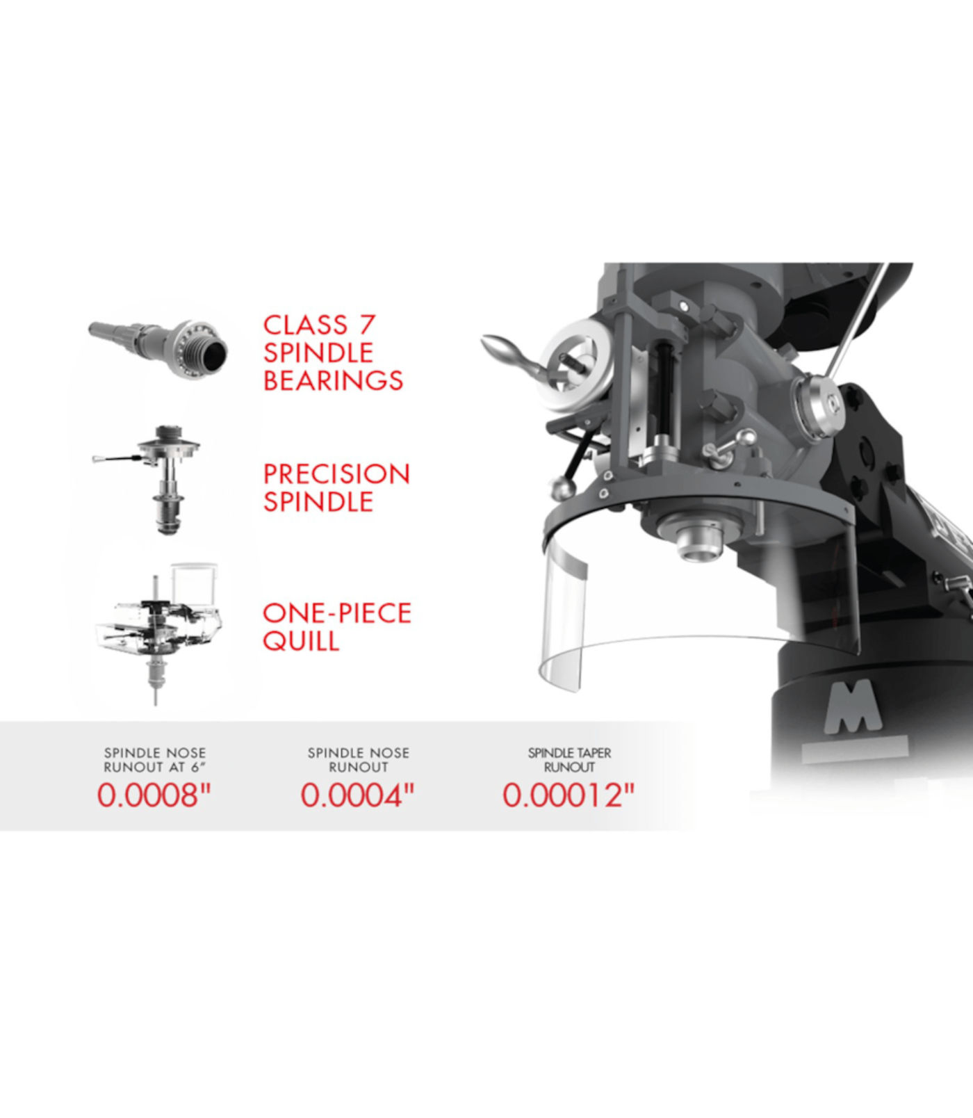 JET Elite ETM-949 Mill with 3-Axis Newall DP700 (Quill) DRO - JT9-894158