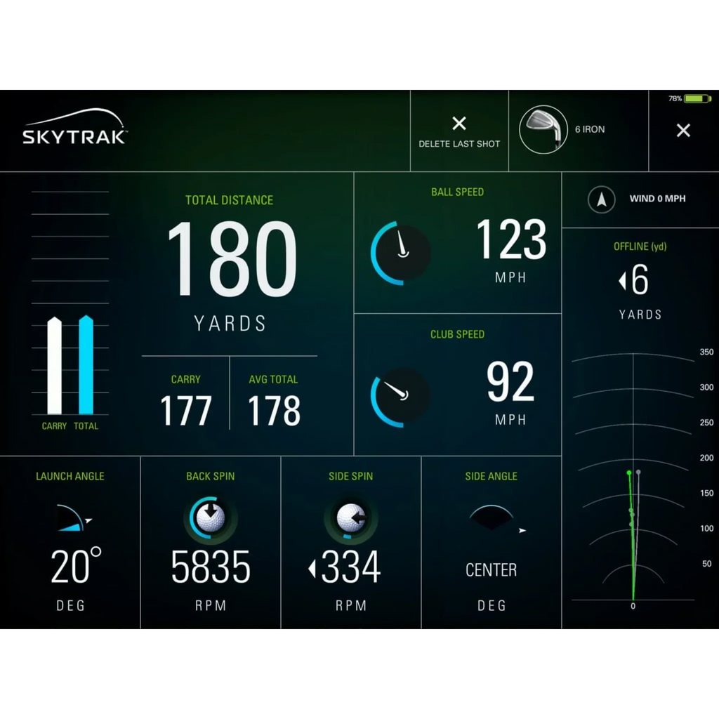 Taverns To Go SkyTrak and Golf Simulator Package