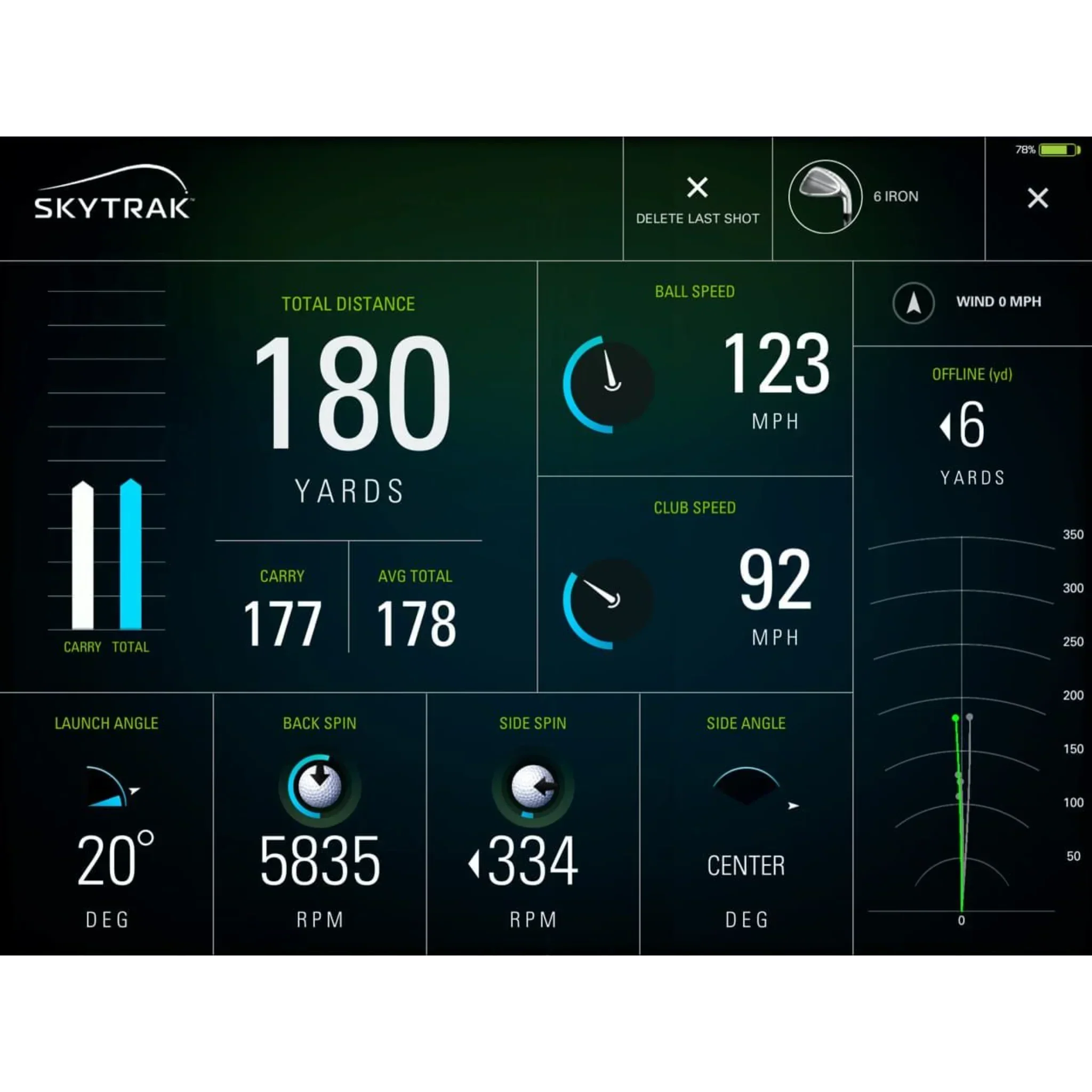 Taverns To Go SkyTrak and Golf Simulator Package