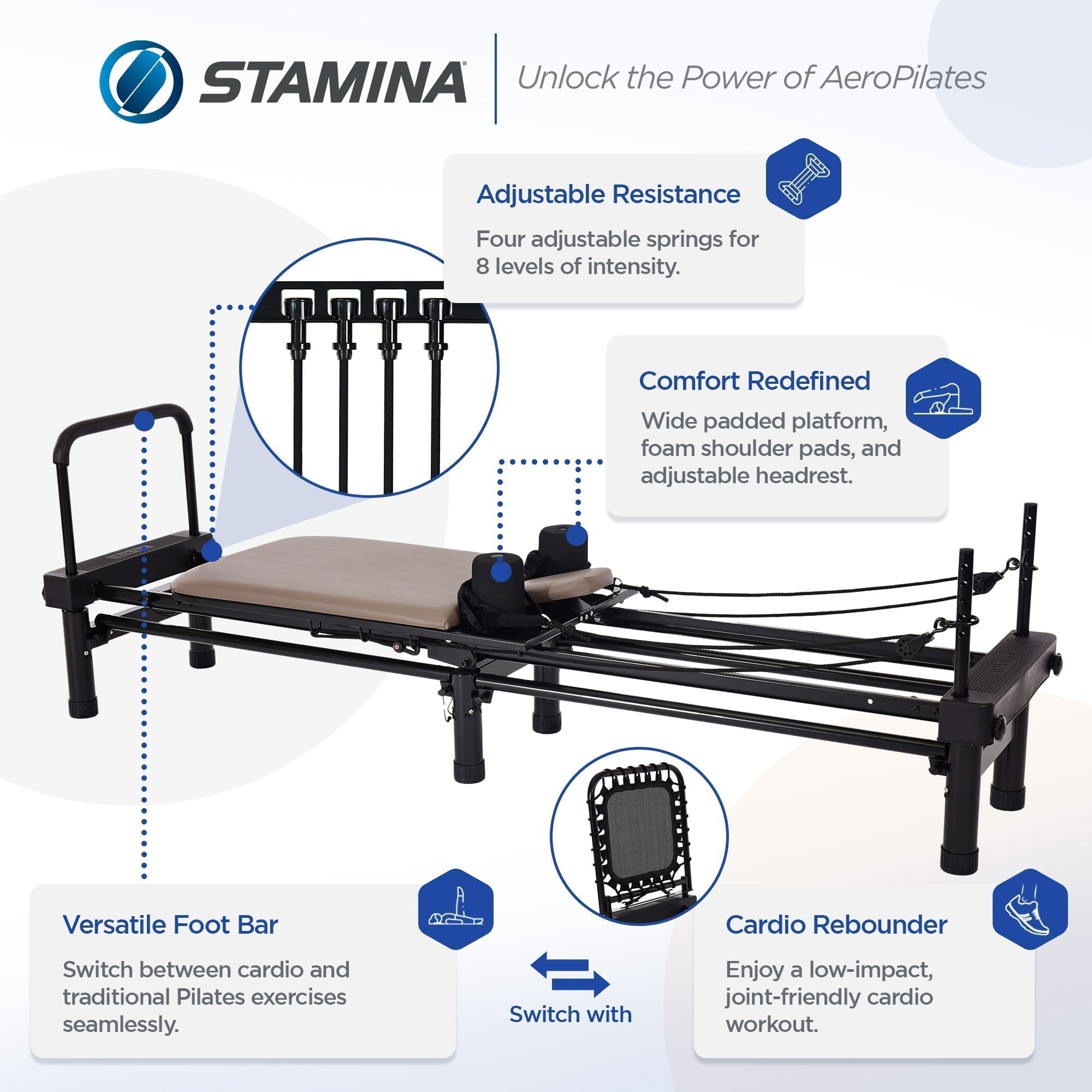 Stamina AeroPilates Reformer Whole Body Resistance Pilates Workout Board Machine - 249425